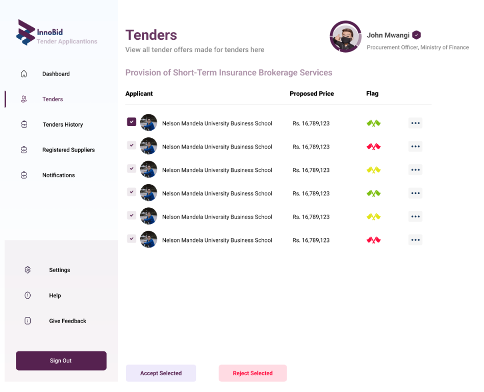 InnoBid procurement officer prototype showing submitted bids, proposed prices, and colour-coded anomaly flags.